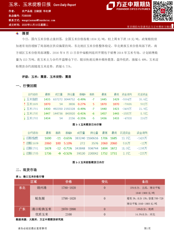 玉米、玉米淀粉日报