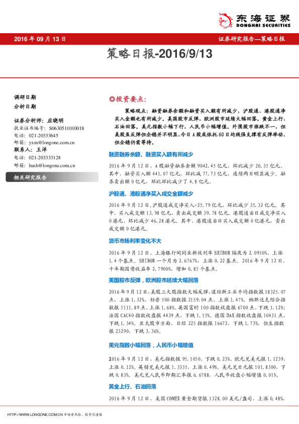 策略日报