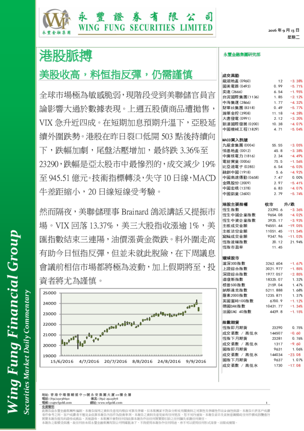 港股脉搏：美股收高，料恒指反弹，仍需谨慎