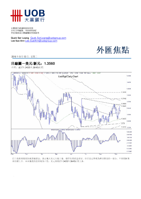 大华银行外汇焦点