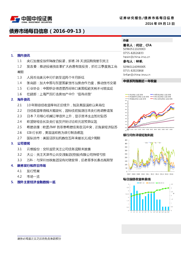 中投证券债券市场每日信息