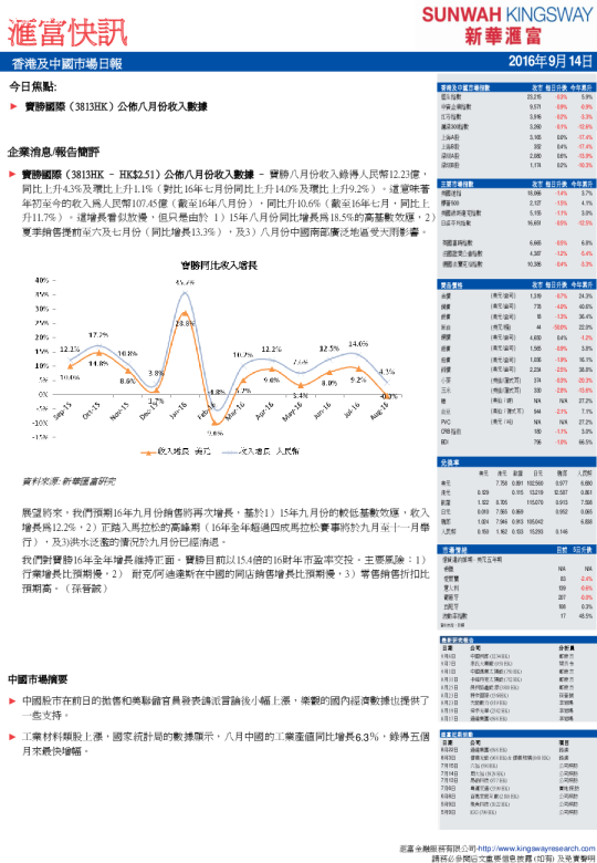 香港及中国市场日报