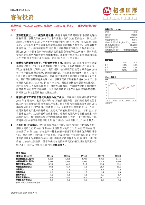 最坏的时期已经过去