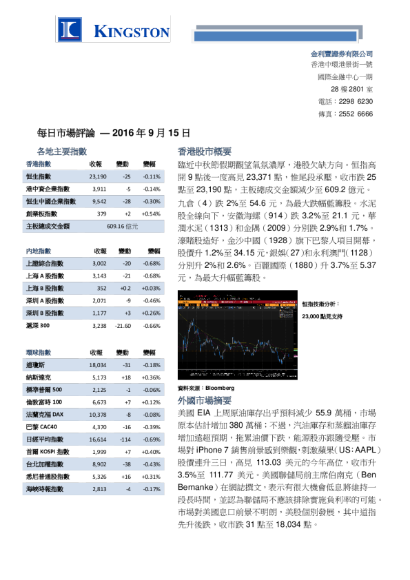 金利丰证券每日市场评论