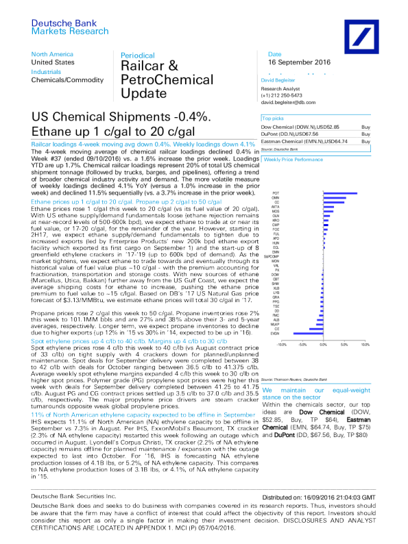 US Chemical Shipments 0.4.Ethane up 1 c/gal to 20 c/gal