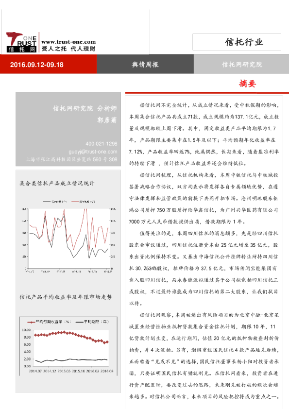 信托行业舆情周报