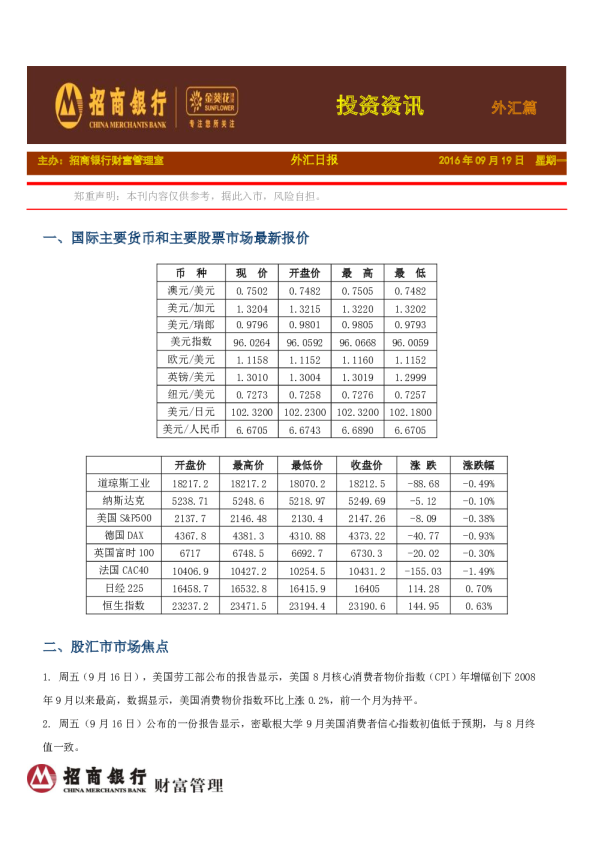 投资资讯外汇篇：外汇日报