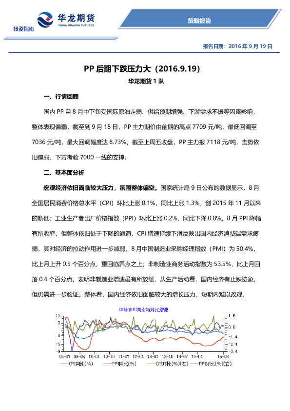 PP后期下跌压力大
