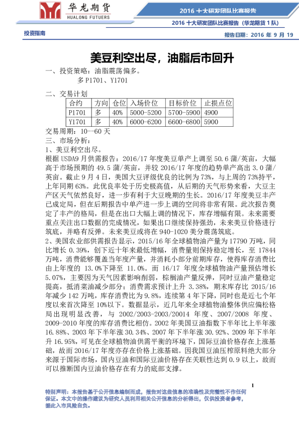 美豆利空出尽，油脂后市回升