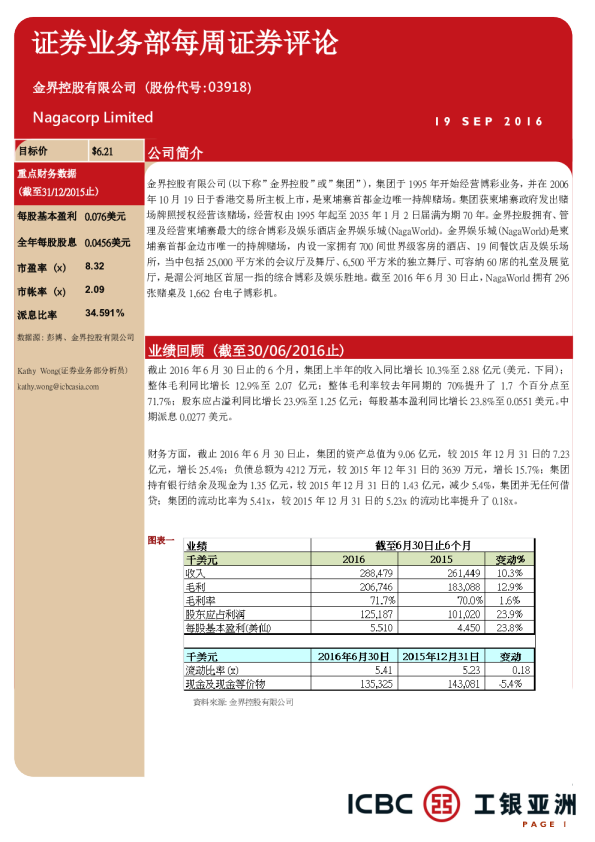 证券业务部每周证券评论