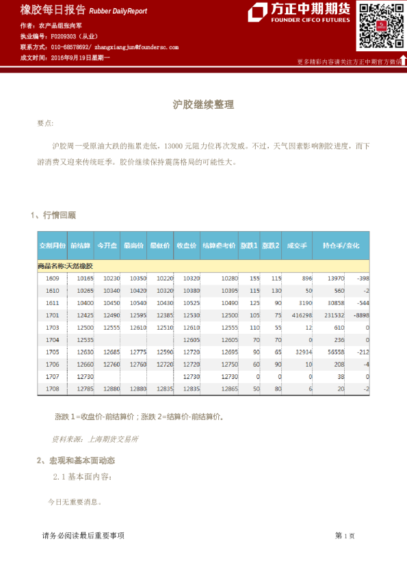 橡胶日报：沪胶继续整理