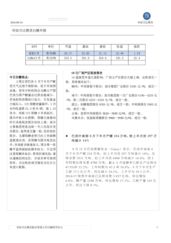 华信万达期货白糖早报