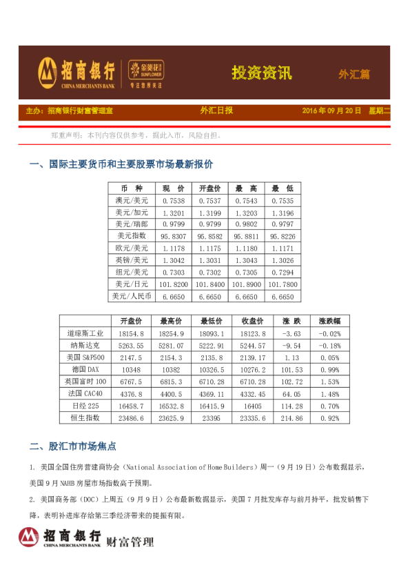 投资资讯外汇篇，外汇日报