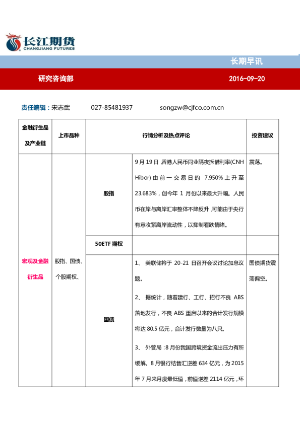 长期早讯
