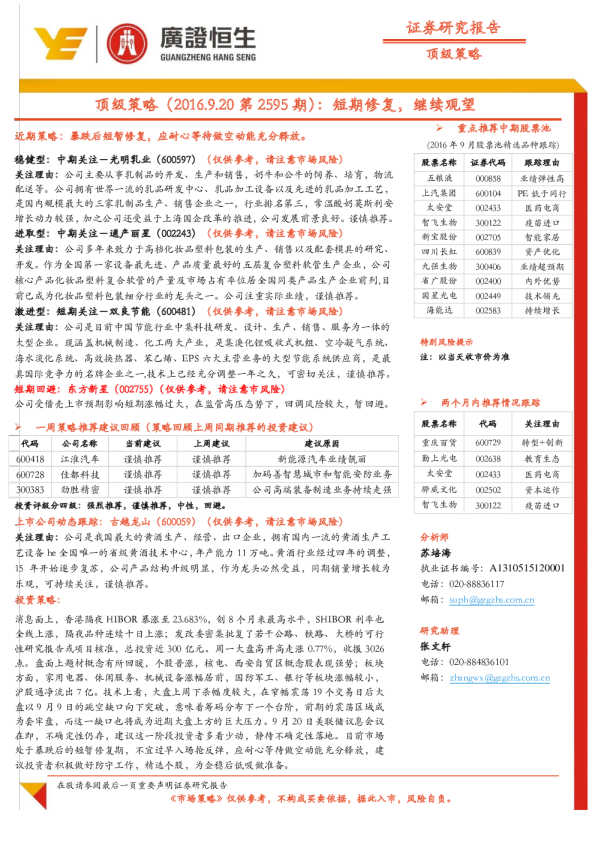 顶级策略（2016.9.20 第2595期）：短期修复，继续观望
