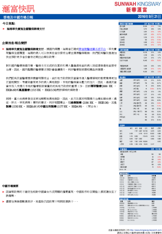 香港及中国市场日报
