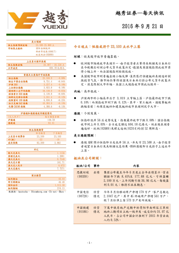 越秀证券每天快讯