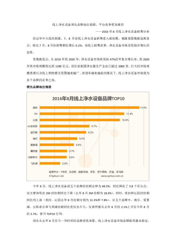 线上净水设备领先品牌地位稳固，平台竞争更加激烈