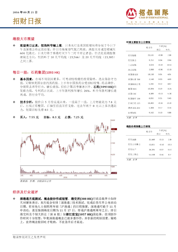 招财日报