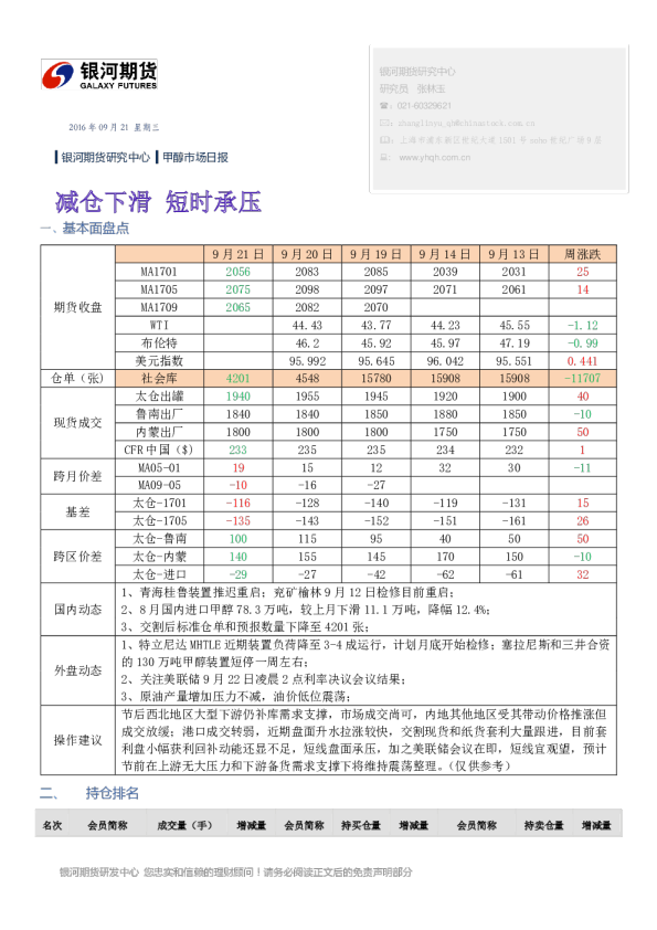 甲醇市场日报：减仓下滑 短时承压