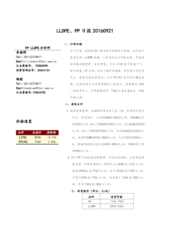 LLDPE、PP日报