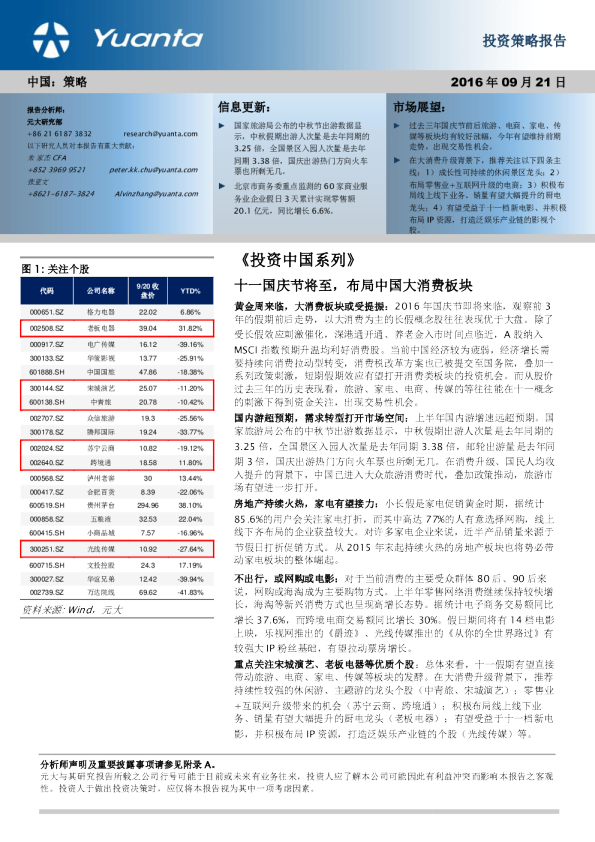 《投资中国系列》：十一国庆节将至,布局中国大消费板块