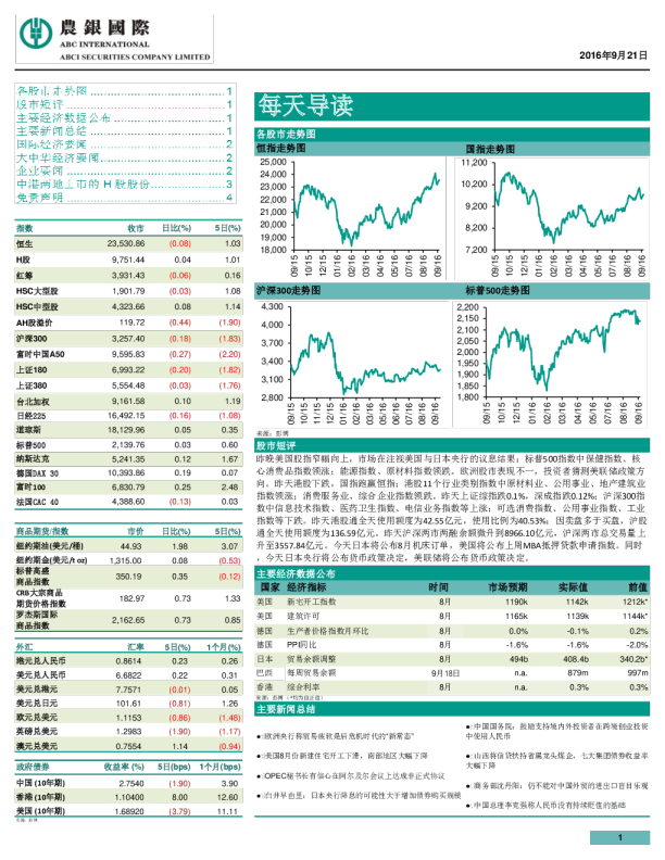 农银国际每天导读
