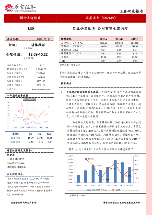 行业供需改善，公司有望长期向好