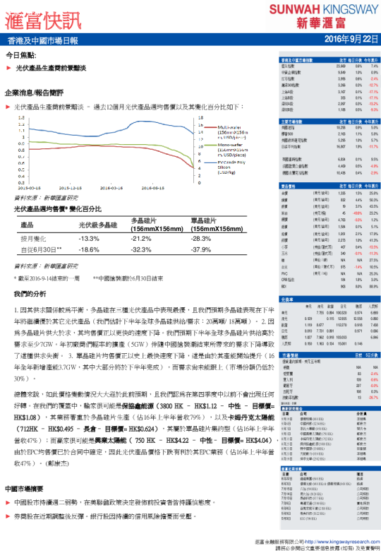 香港及中国市场日报