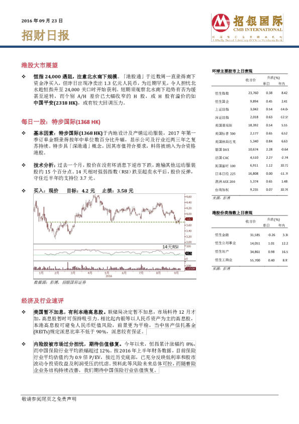 招财日报