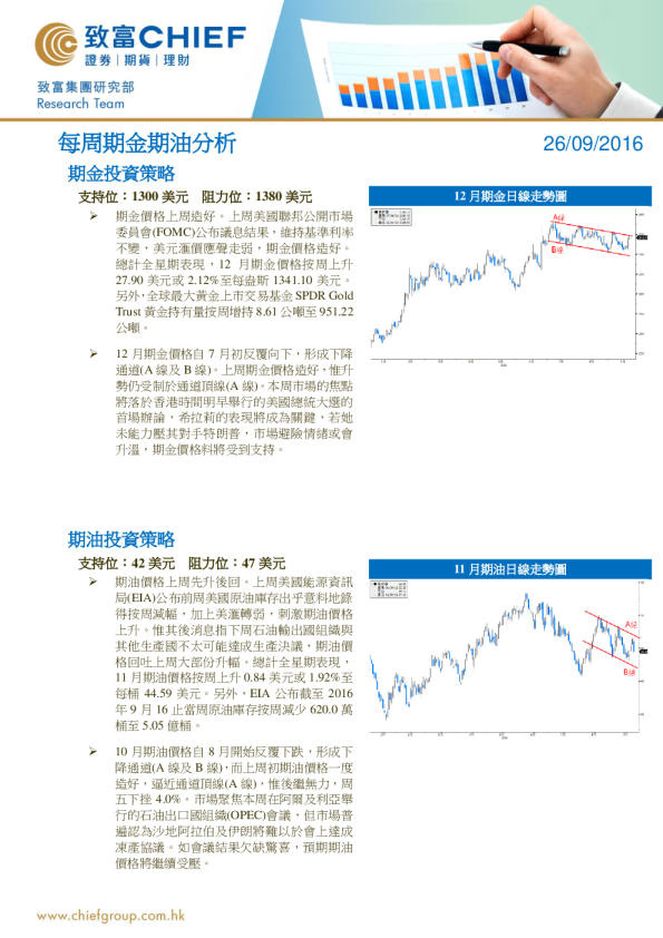 每周期金期油分析