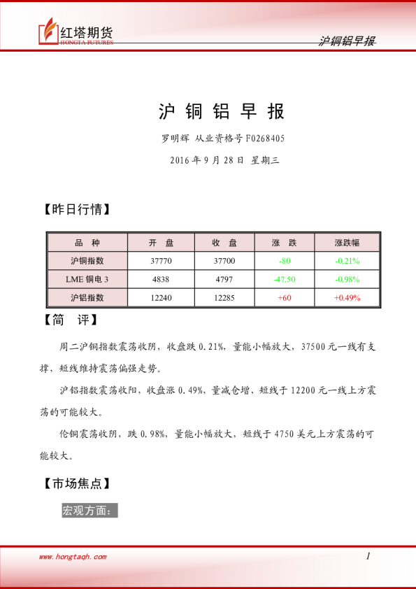 红塔期货沪铜铝早报