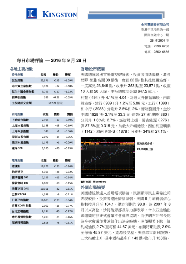 金利丰证券每日市场评论