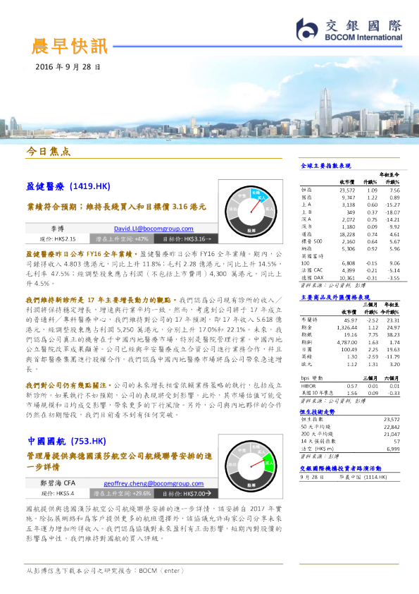 交银国际晨早快讯