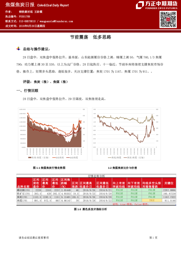 焦煤焦炭日报：节前震荡 低多思路