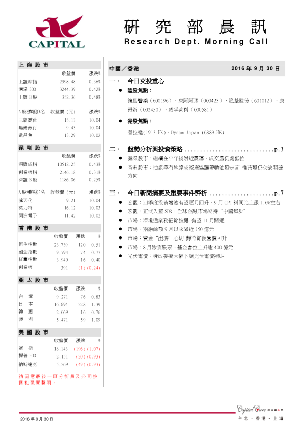 研究部晨讯