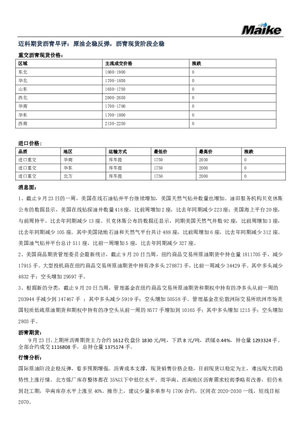 沥青早评：原油企稳反弹，沥青现货阶段企稳