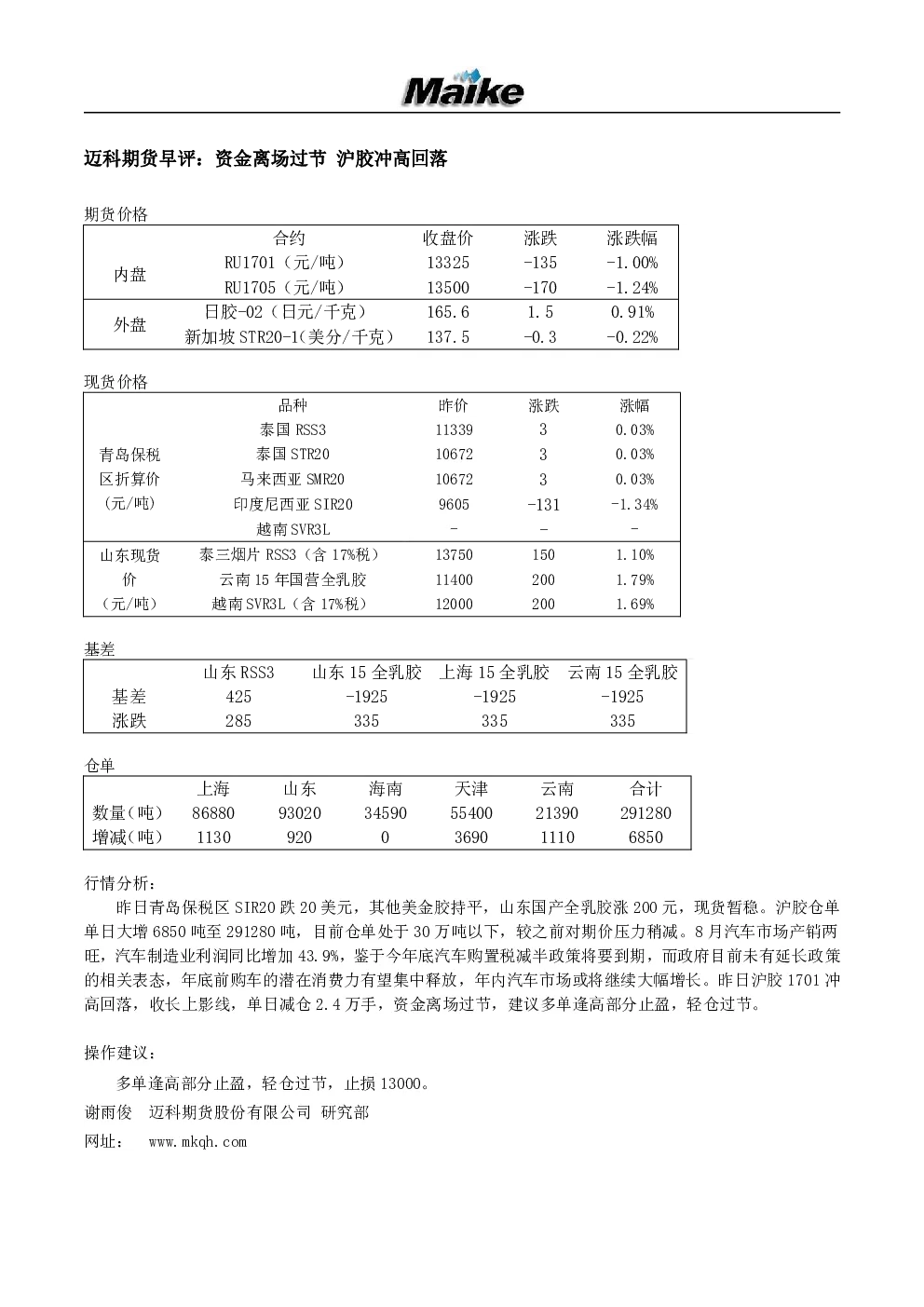 报告封面