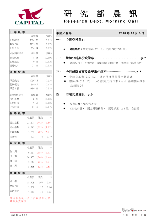 研究部晨讯