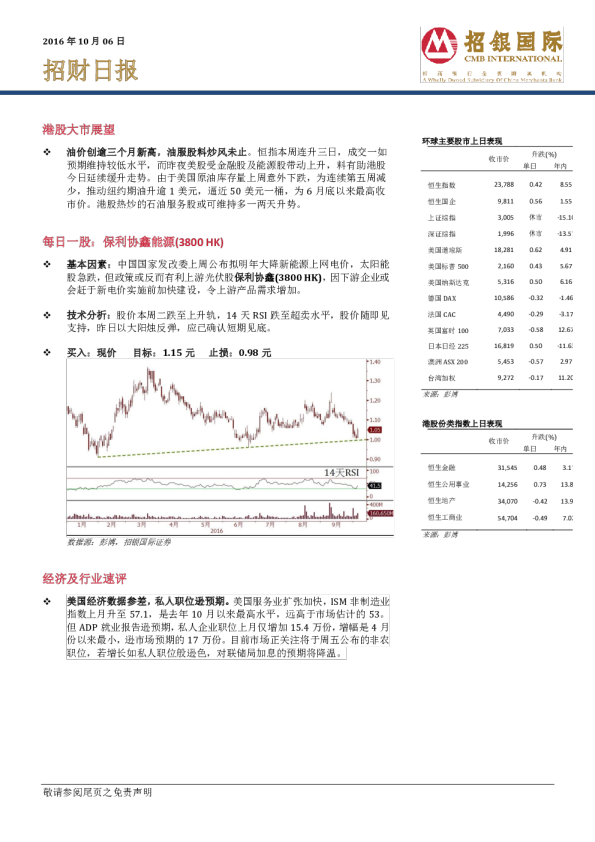 招财日报