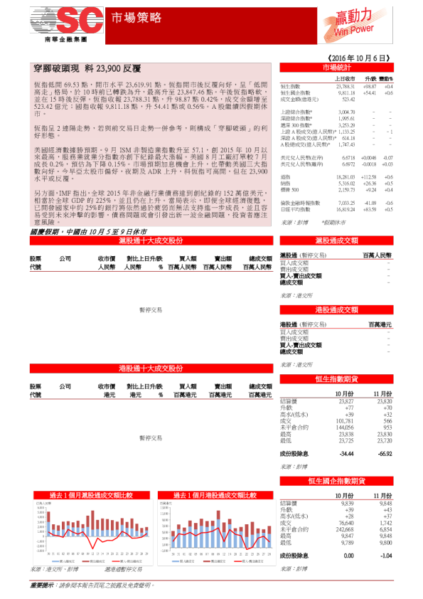 穿脚破头现，料23，900反复