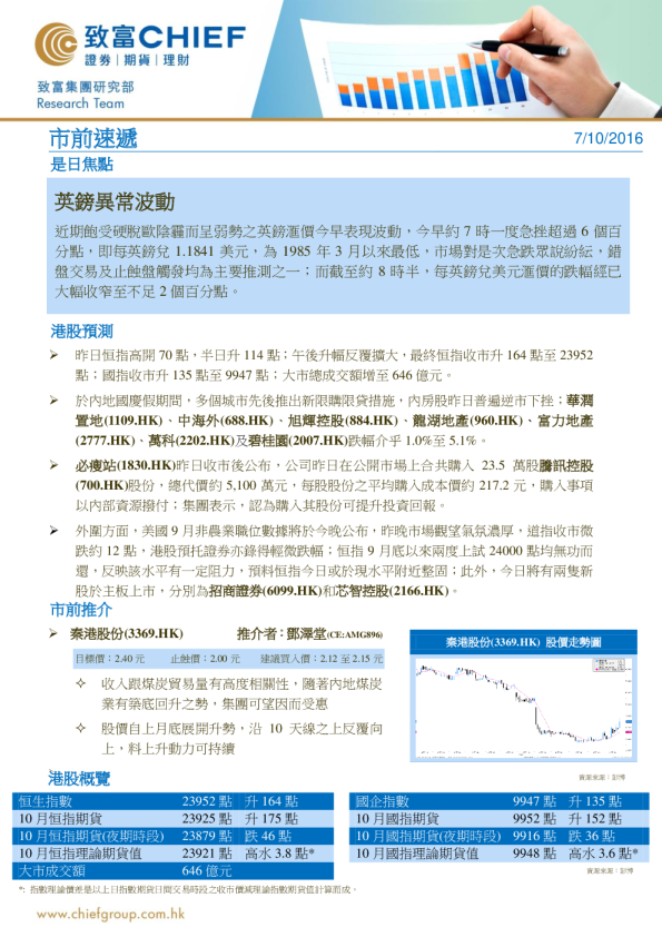 市前速递：英镑异常波动