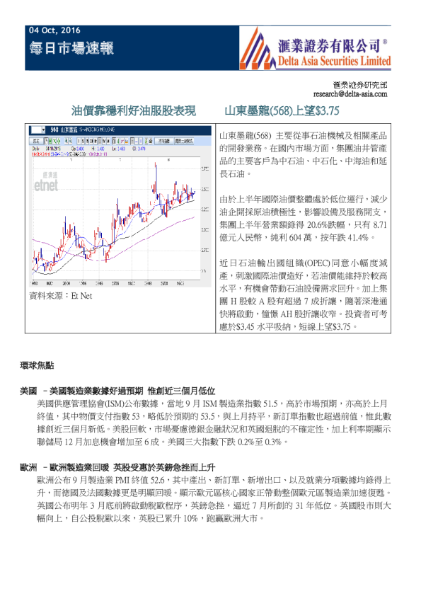 每日市场速报：油价靠稳利好油服股表现,山东墨龙(568)上望$3.75