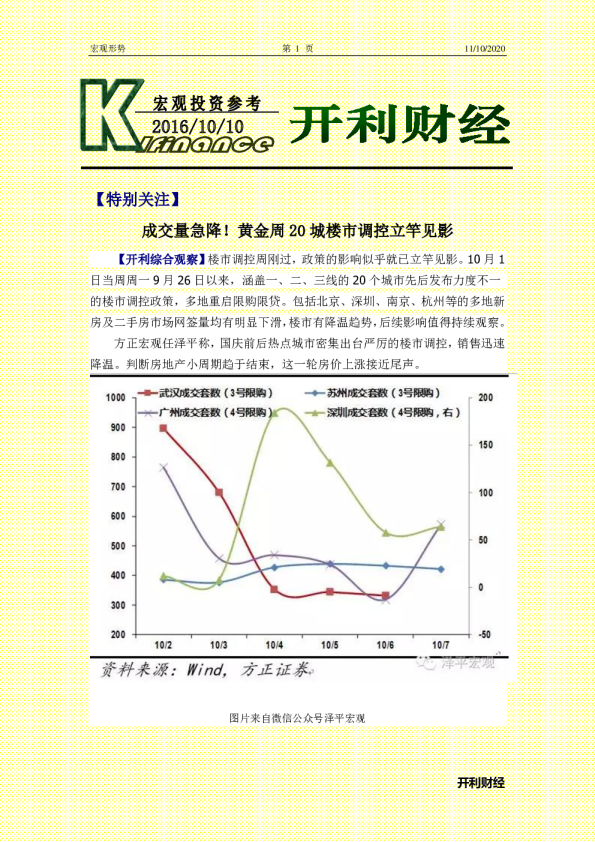 宏观投资参考