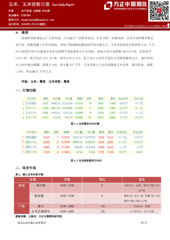 玉米、玉米淀粉日报