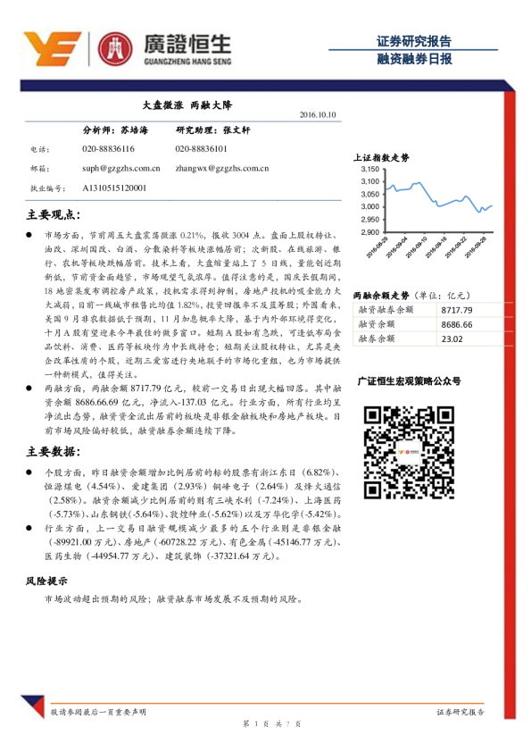 融资融券日报：大盘微涨 两融大降