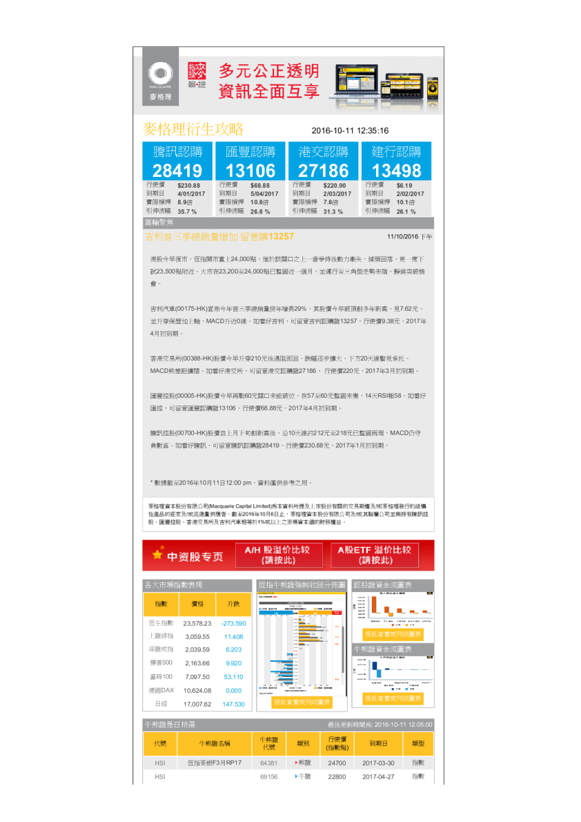 衍生攻略（下午）：吉利首三季总销量增加，留意购13257