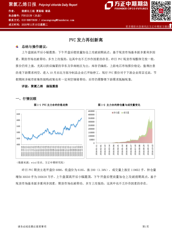PVC发力再创新高