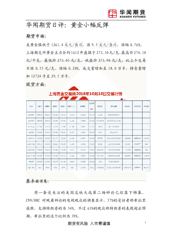 日评：黄金小幅反弹