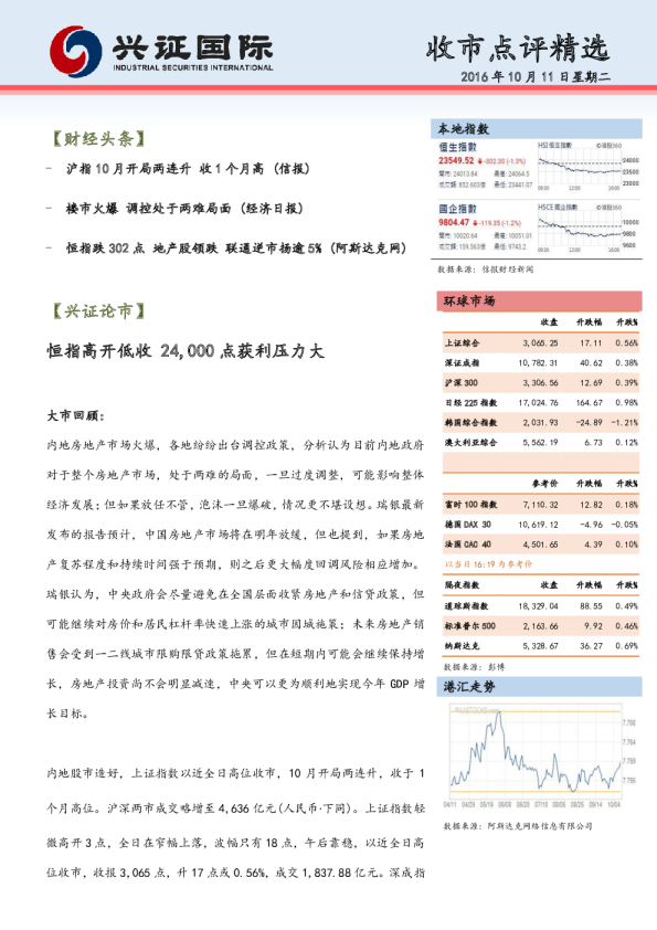 兴证(香港)金融收市点评精选